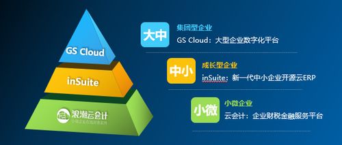 萬億級數(shù)字化浪潮下，數(shù)字文化創(chuàng)意軟件如何重塑企業(yè)服務(wù)新生態(tài)